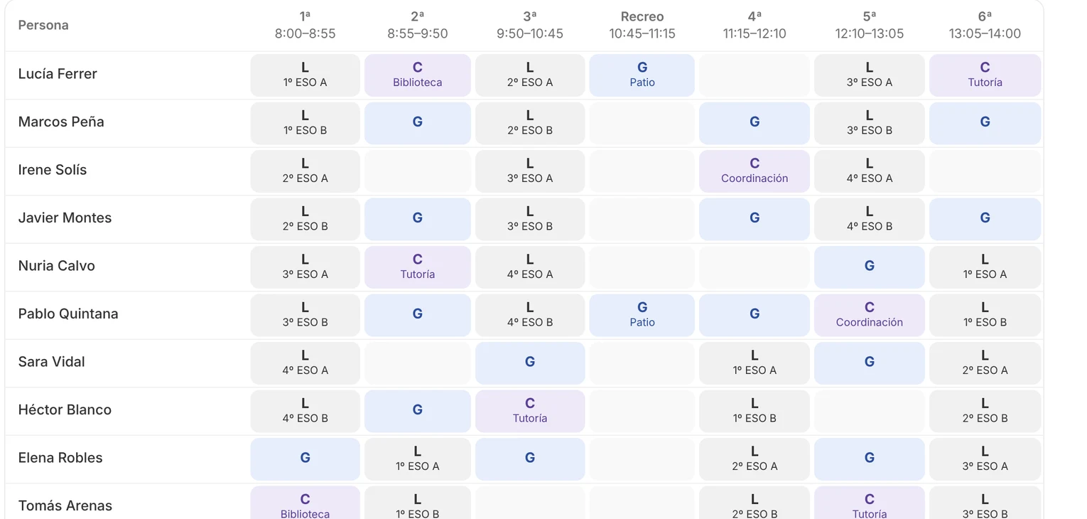 Horario semanal del profesorado en QuiénCubre: clases, guardias y complementarias de cada hora